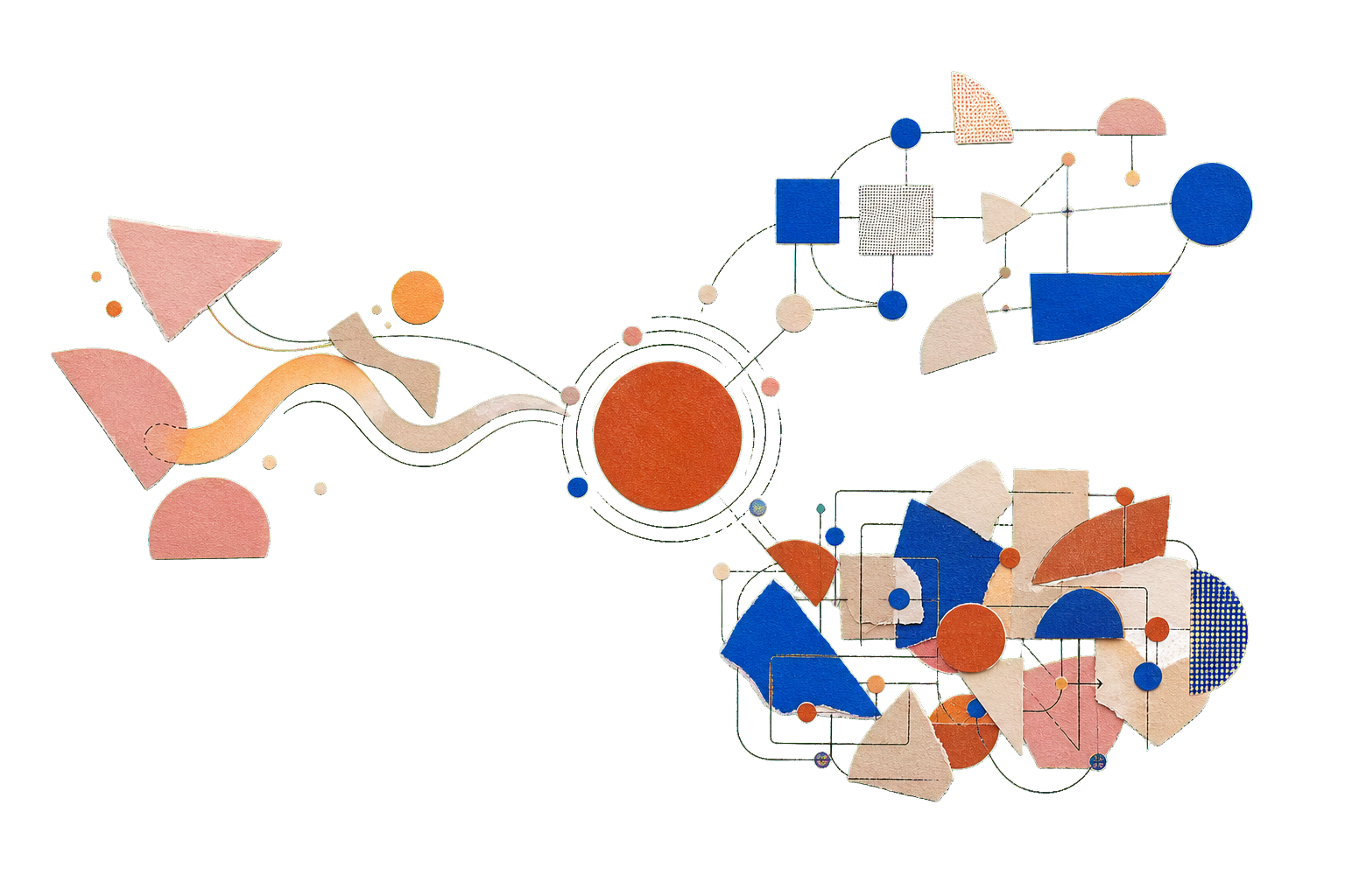 One terracotta product core branches into three paper systems with different density and interdependence.