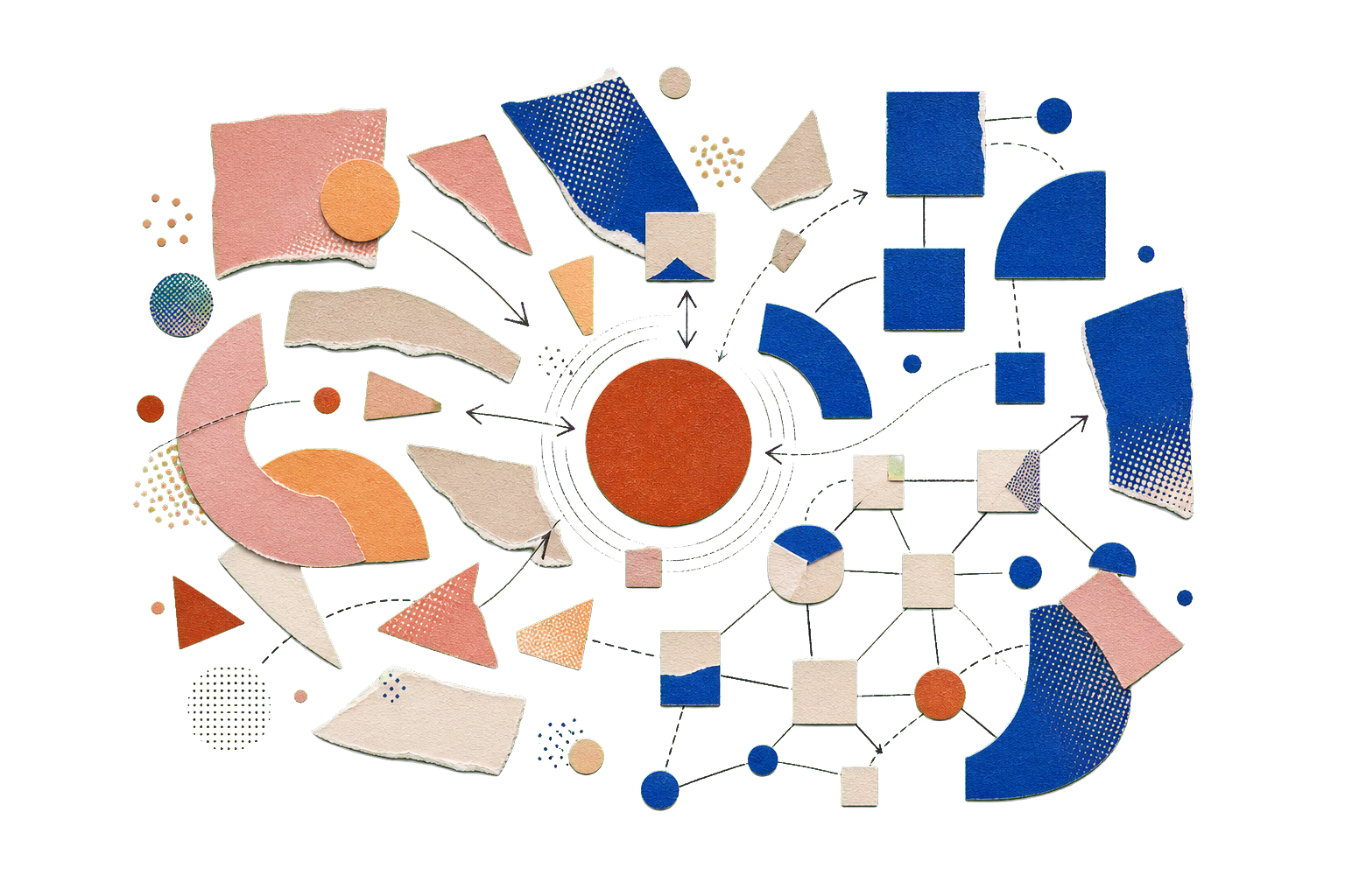A terracotta judgment core connects exploratory fragments, precise prototypes, and a shared systems network.